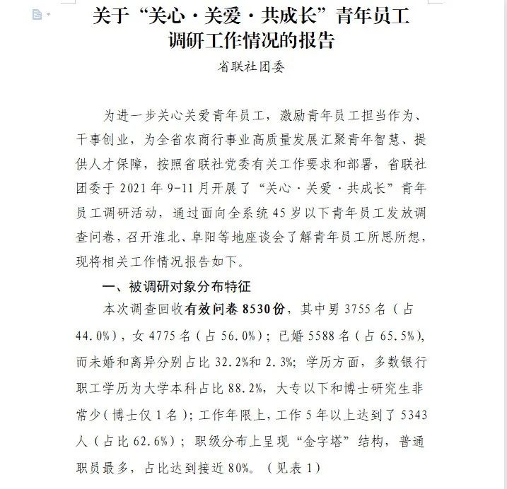 【国企团建】年度总结①|安徽省农村信用社联合社团委2021年工作总结