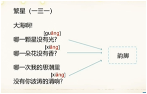 如何读懂冰心的短诗？《繁星》三首阅读与欣赏