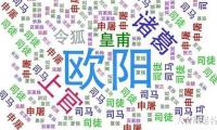 独特好听的复姓名字：端木童彤/内涵丰富且重名率低