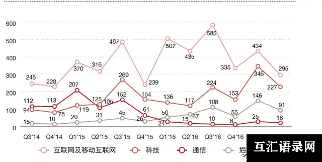 一文读懂TMT是什么「详解」