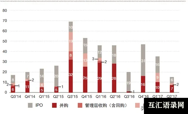 一文读懂TMT是什么「详解」